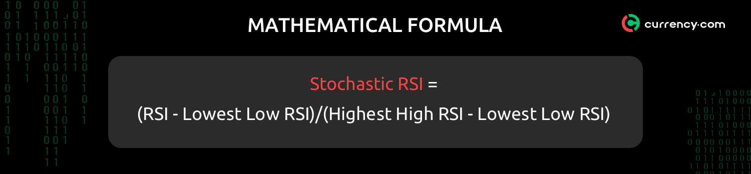 Stochastic RSI formula