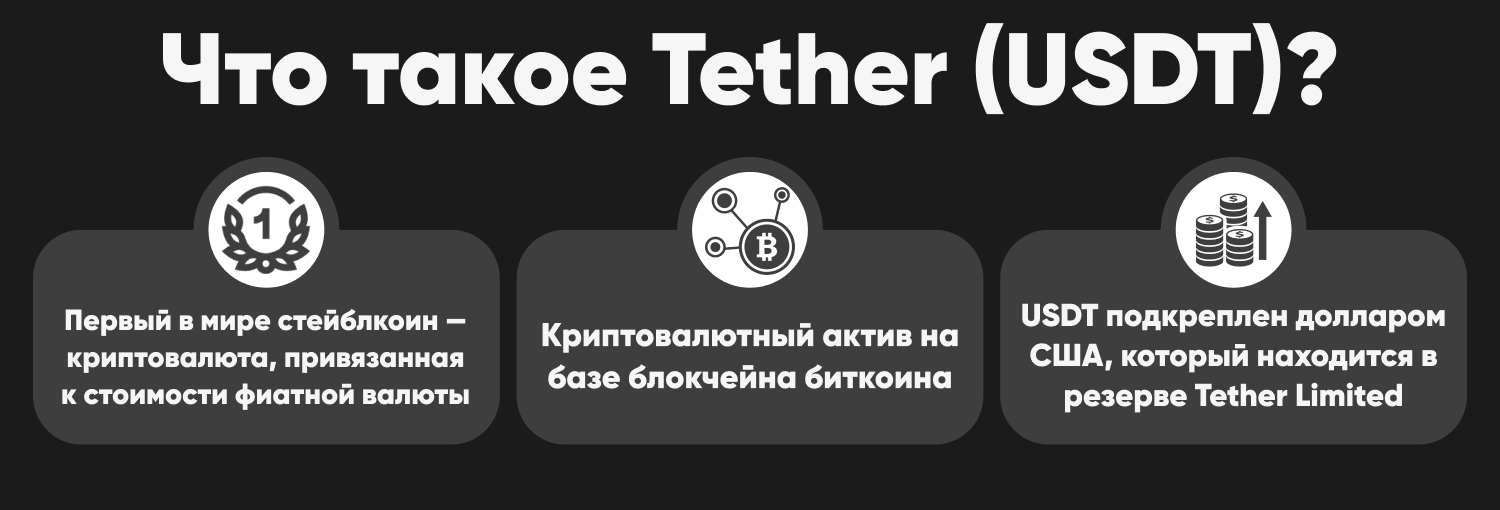 Что такое usdt на бирже простыми словами. Tether USDT криптовалюта. Криптовалюта Tether описание. Стейблкоин USDT. Обозначение USDT.