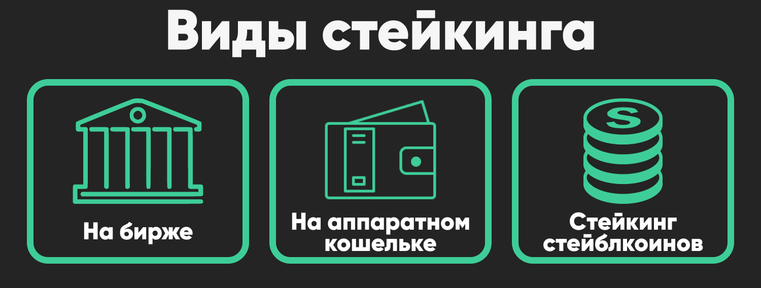 Стейкинг НФТ. Стейкинг картинка. Стекинг стейблкоинов. Стейкинг простыми словами.